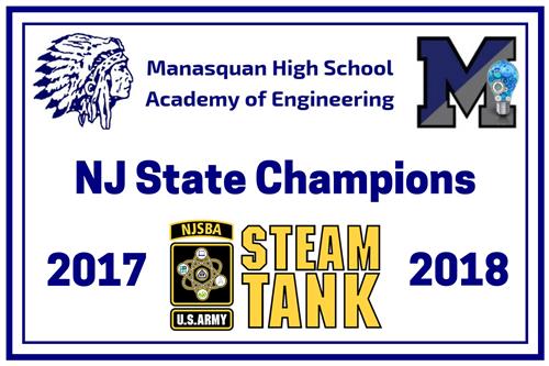 NJ STEAM TANK State Champions Banner 